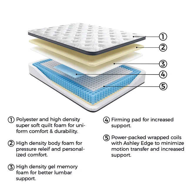 M590 - 12'' Hybrid Mattress Queen, King