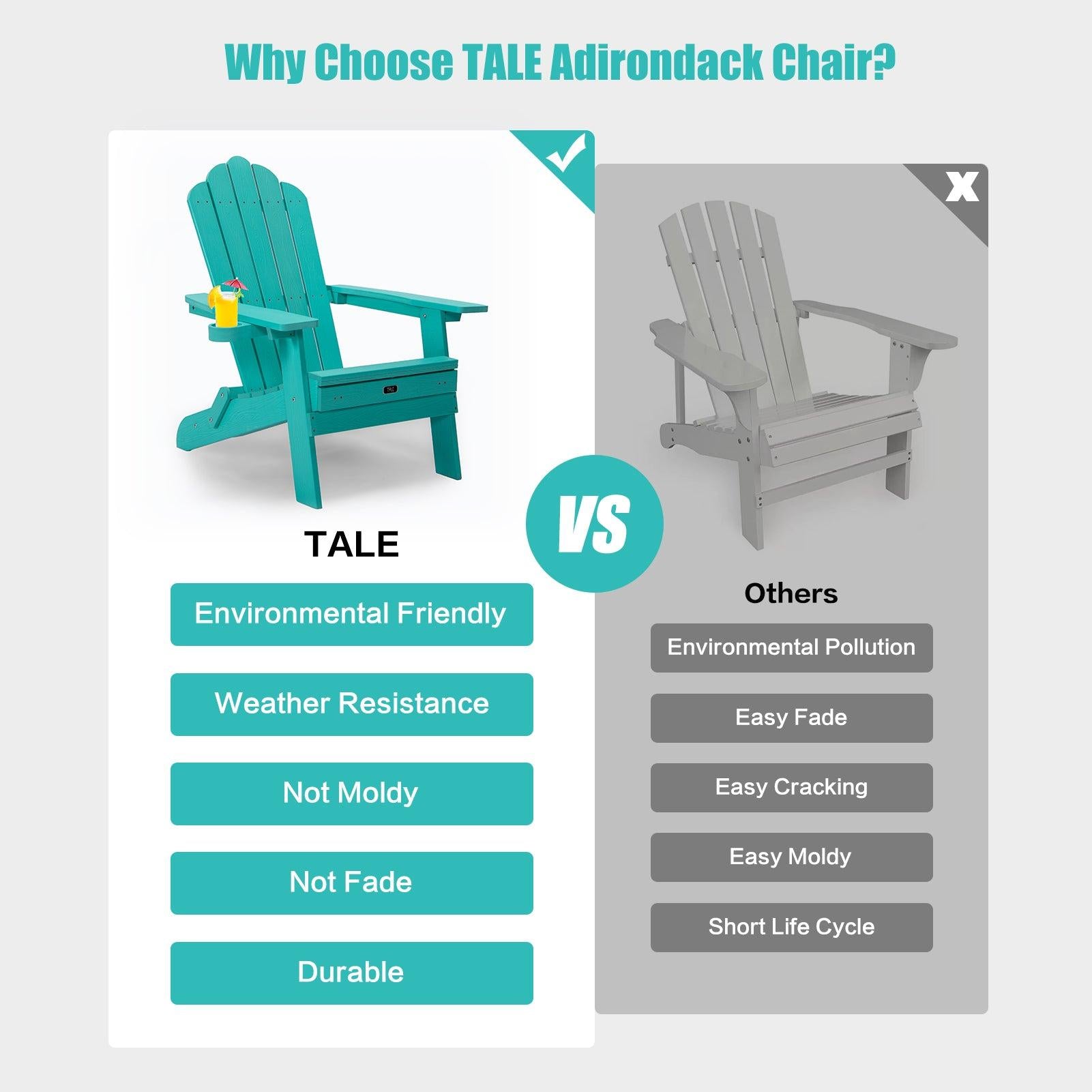 Folding Outdoor Poly Lumber Adirondack Chair with Pullout Ottoman and Cup Holder - Teal Green