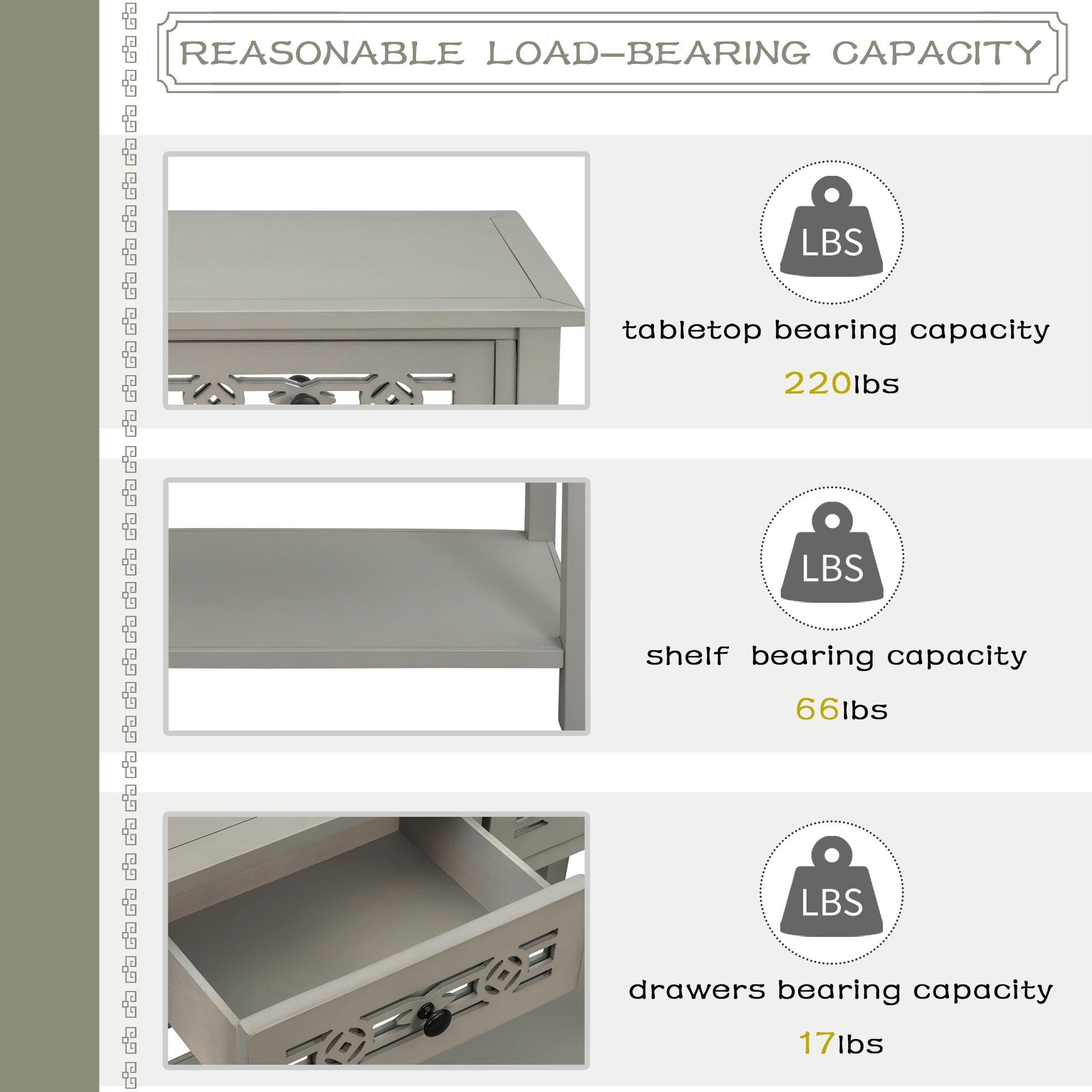 Classic Console Table with Hollow-out Decoration Two Top Drawers and Open Shelf LargeStorage Space (Silver)