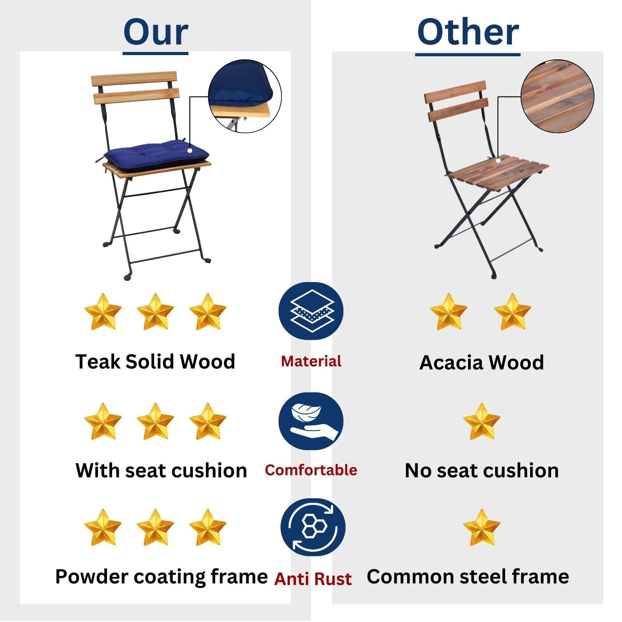 Solid Teak Wood Bistro Set Folding Table And Chair Set Power Coating Frame Patio Set With Waterproof Navy Cushion