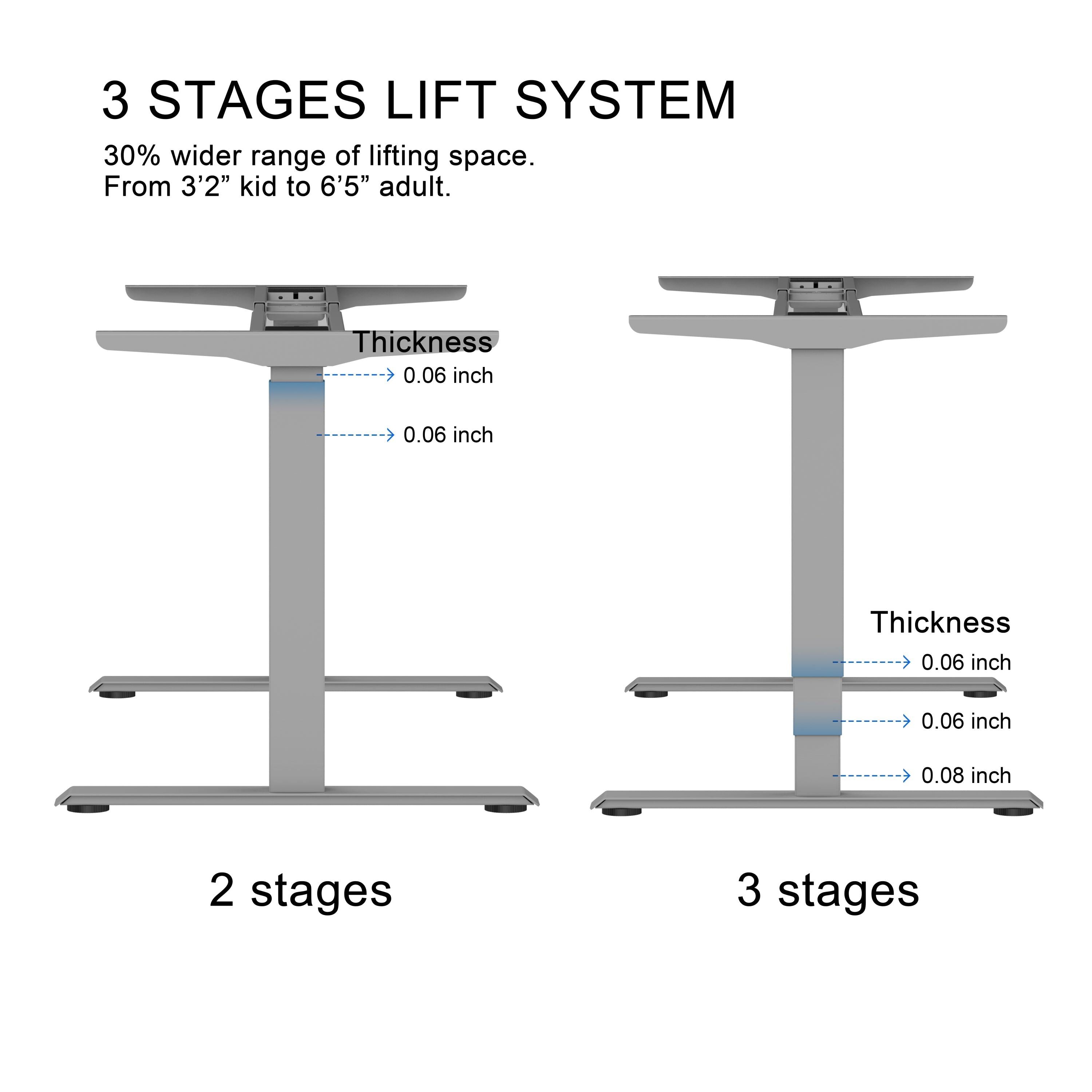 Electric Standing Desk  with Dual Motor Height Adjustable Sit Stand Desk Computer Workstation with USB Charge
"	
，Silver Grey