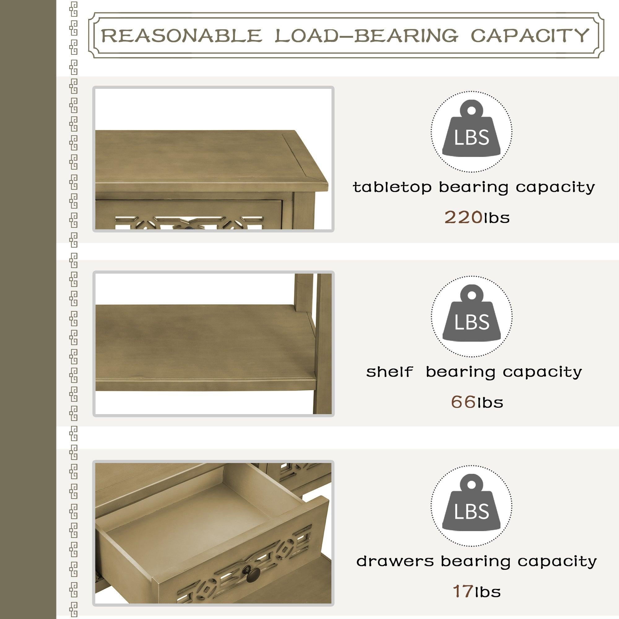 Classic Console Table with Hollow-out Decoration Two Top Drawers and Open Shelf LargeStorage Space (ld)