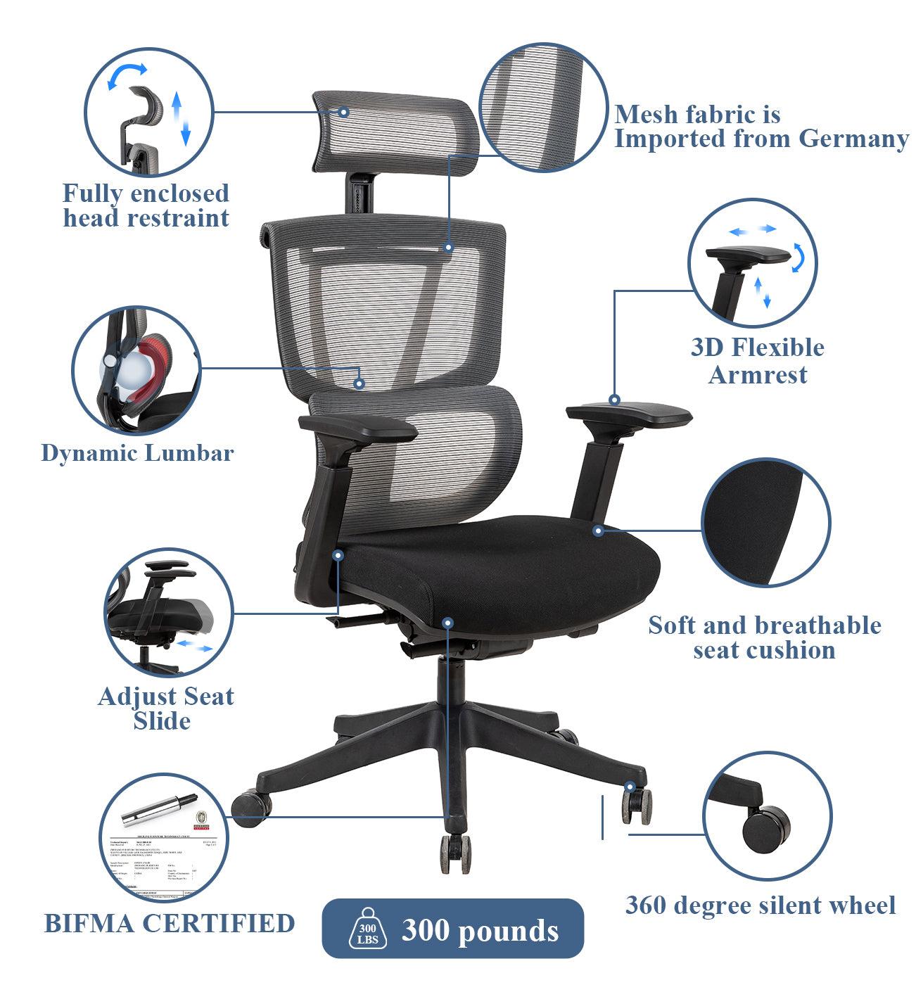 Big and tall Excusive ErOffice Chair with double backs and slide seats, Headrest and 3d armrest ,tilt function max degree is 128 °, 300LBS, Black