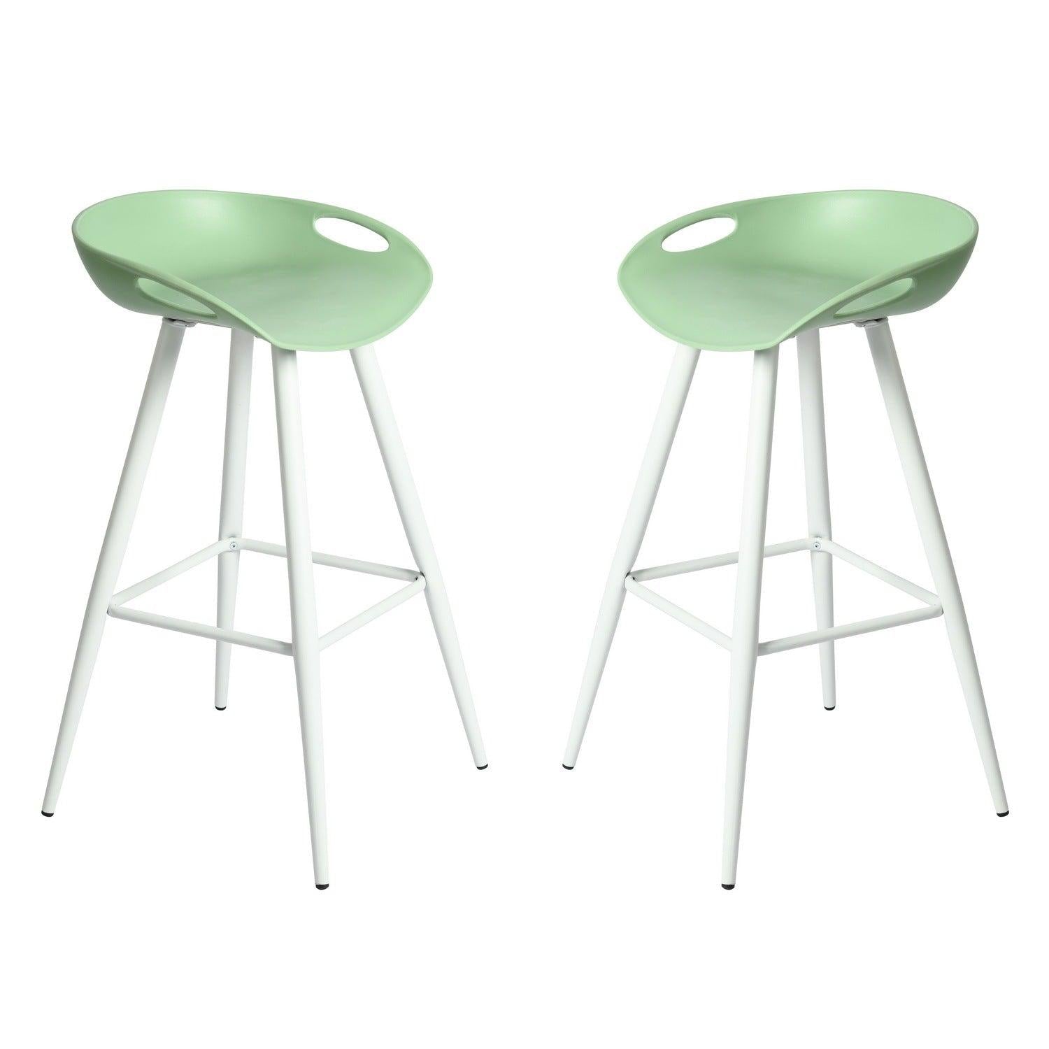 Bak Bar & Counter Stool (Set of 2) - MINT & WHITE