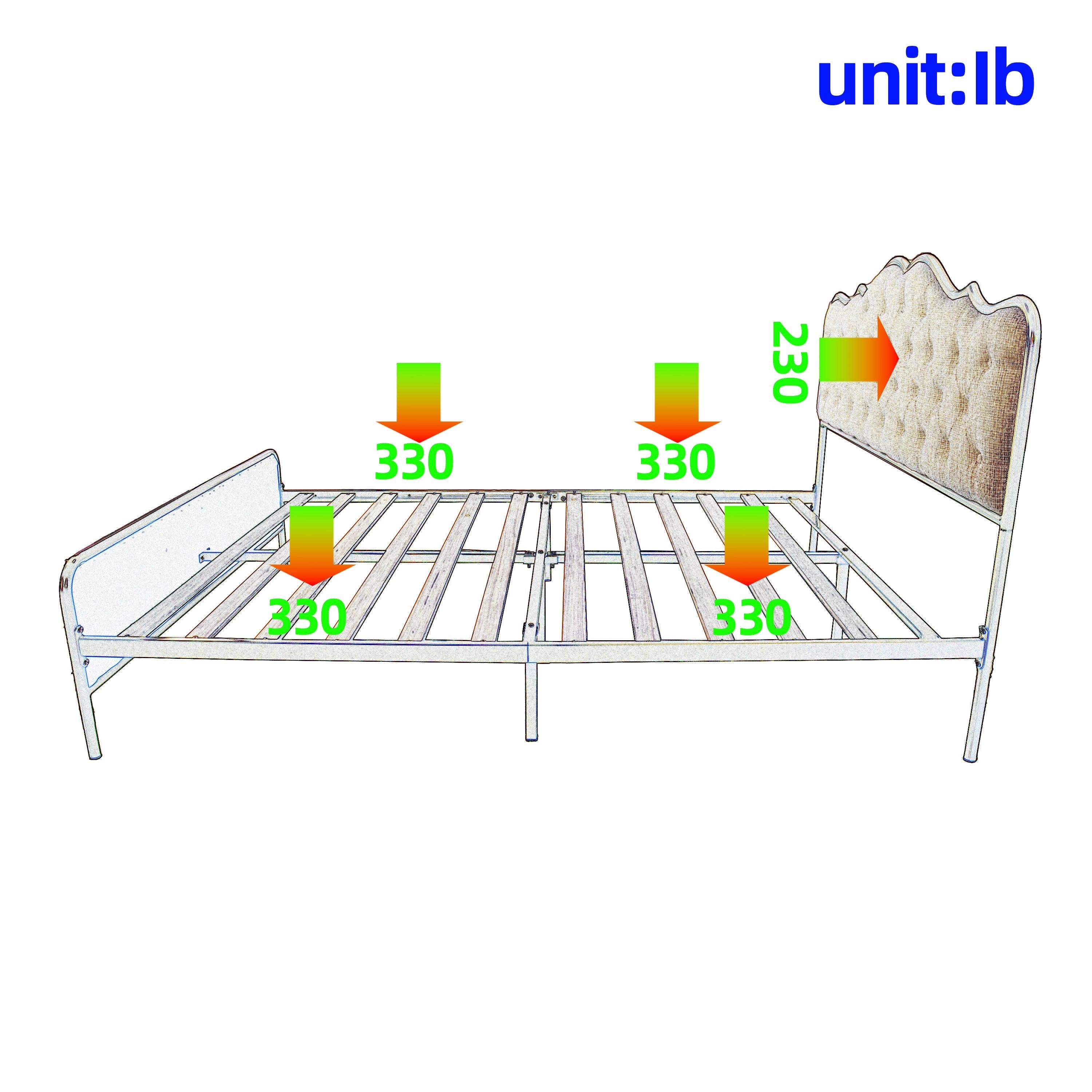 Buckle shaped backrest, metal frame, solid wood ribs, sponge soft bag, comfortable and elegant atmosphere, white, q-size