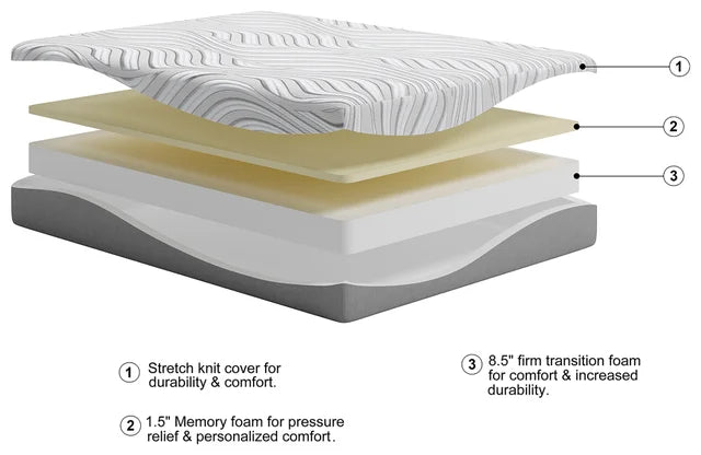 M592 - 10" Memory Foam (Medium) - Full, Queen, King